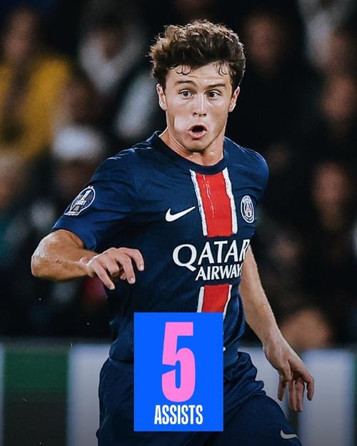 尼斯vs罗马欧联比赛期间法国警方拘捕102名球迷，并缴获很多武器（法国警方在欧联尼斯对罗马比赛期间拘捕102名球迷并缴获大量武器）